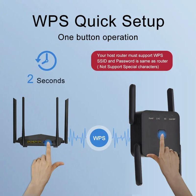 Ultra Repetidor Wi-Fi Dual-Band 1200Mbps