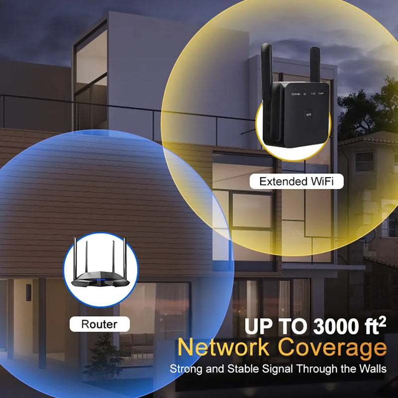 Ultra Repetidor Wi-Fi Dual-Band 1200Mbps