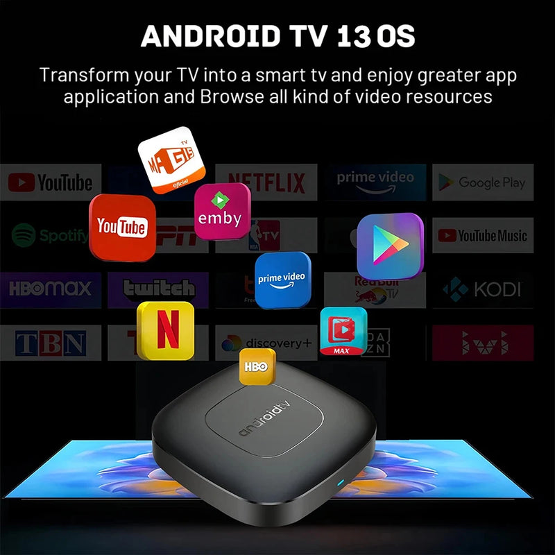 TV Box e Digital Android