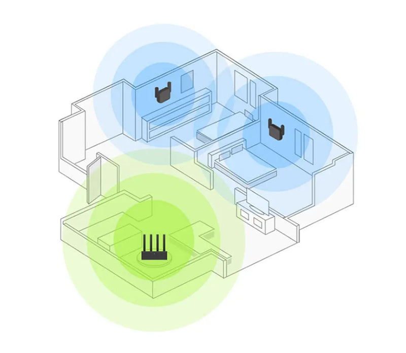 Repetidor de Sinal Wi-fi - Xiaomi