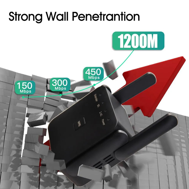 Ultra Repetidor Wi-Fi Dual-Band 1200Mbps