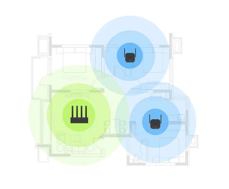 Repetidor de Sinal Wi-fi - Xiaomi